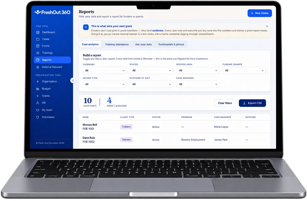 FreshOut 360 Reports & Ask AI screen